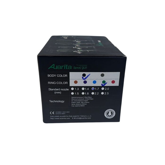 zoom